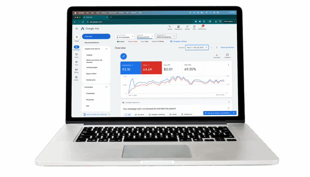 an image of a computer showing the overview area of a google ad with graphs of impressions and views.